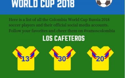 Los Cafeteros – Follow Team Colombia